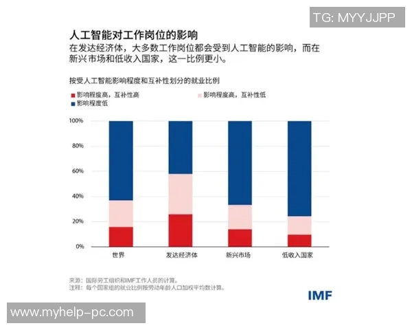 《基于人工智能技术的个人项目管理与优化实践探索》