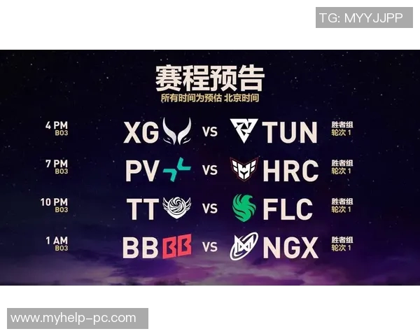 DOTA2心理素质排行榜揭晓TES战队表现创新高引发热议