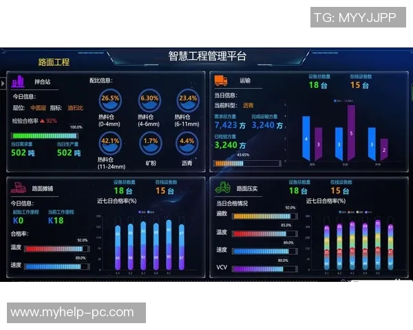 《基于人工智能技术的个人项目管理与优化实践探索》 《基于人工智能技术的个人项目管理与优化实践探索》