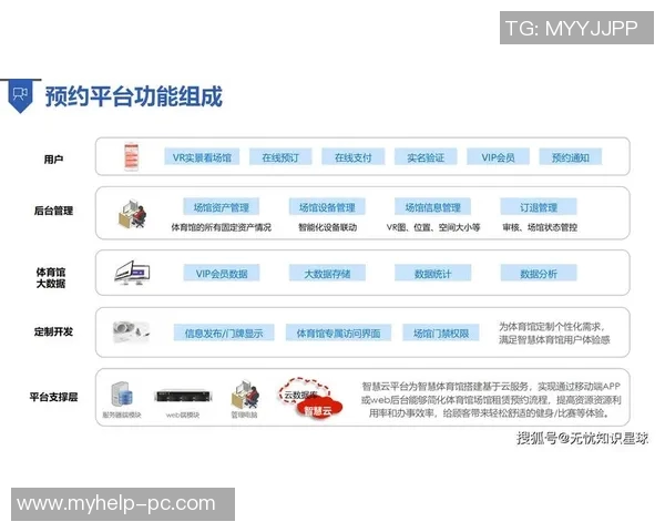 竞技宝体育引领未来体育娱乐趋势打造全新用户体验平台