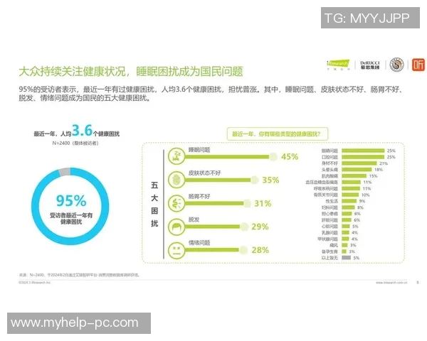 调查分析中国青少年网络使用习惯与心理健康状况的关系及影响因素 调查分析中国青少年网络使用习惯与心理健康状况的关系及影响因素