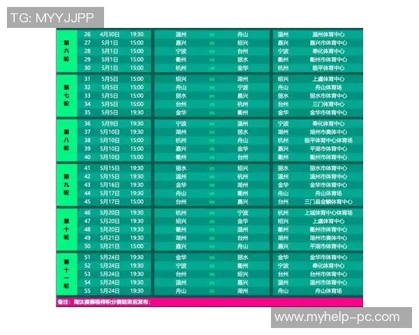 杭州乒乓球队在洲际杯积分榜上以61分稳居第一名展现强劲实力 杭州乒乓球队在洲际杯积分榜上以61分稳居第一名展现强劲实力