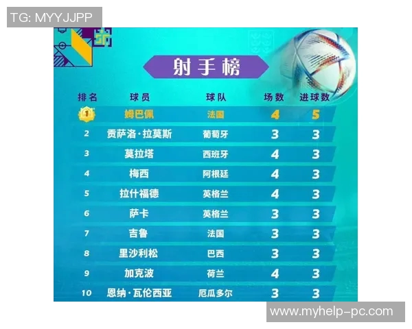 全球十大足球射手明星盘点他们的传奇进球与辉煌成就